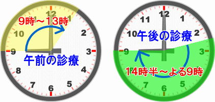 診療時間イメージ